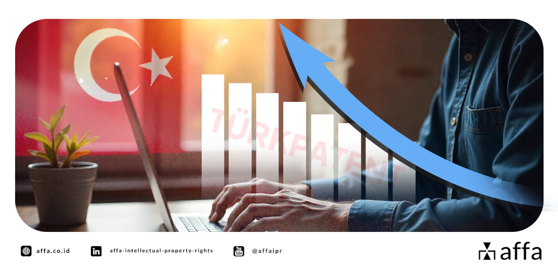 turki-naikkan-biaya-resmi-kekayaan-intelektual-mulai-1-januari-2026-affa Turki Naikkan Biaya Resmi Kekayaan Intelektual Mulai 1 Januari 2026 - AFFA IPR
