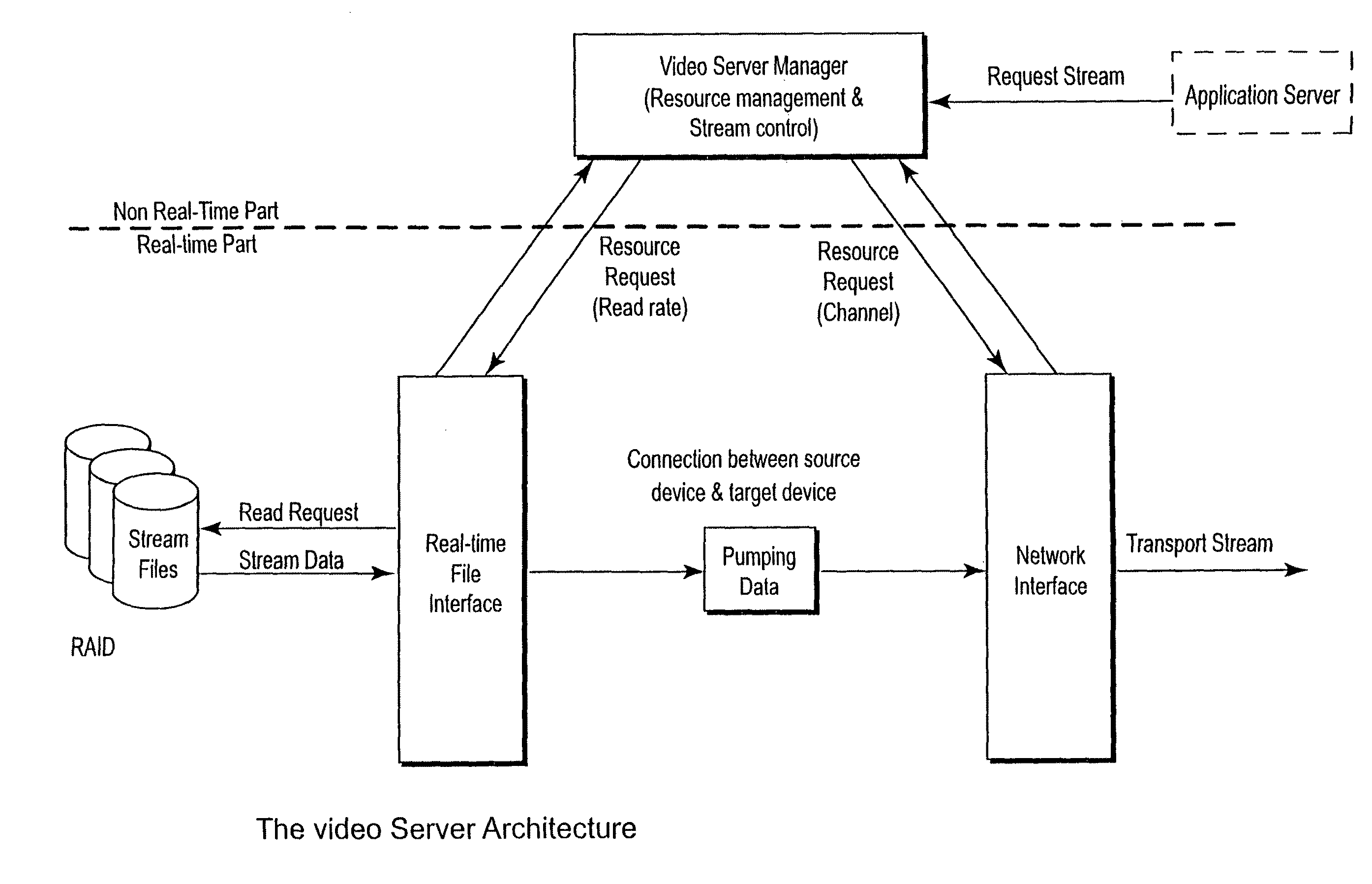 “System and Method for Computer-Assisted Manual and Automatic Logging of Time-Based Media” (U.S. #8.060.515 B2) - AFFA IPR