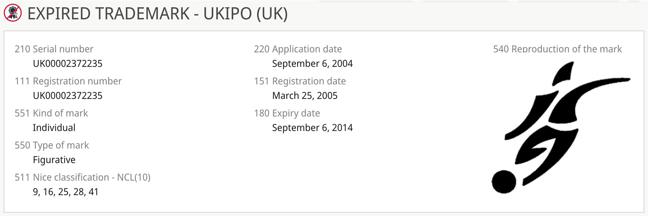 WIPO Trademark Logo FIgurative Mark David Beckham AFFA IPR