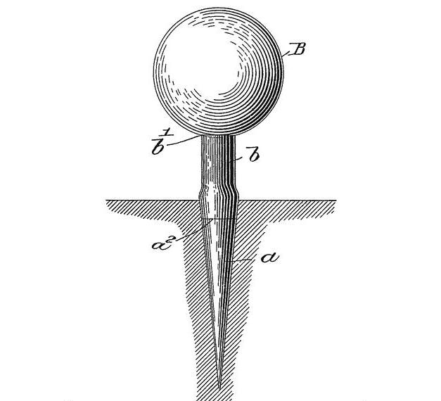 “Golf-Tee” (U.S. #638.920 A) - AFFA IPR