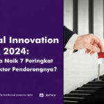 Global Innovation Index 2024: Indonesia Naik 7 Peringkat - Apa Faktor Pendorongnya? - AFFA IPR