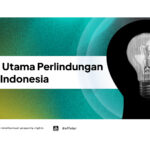 6 Prinsip Utama Perlindungan Paten di Indonesia - AFFA IPR