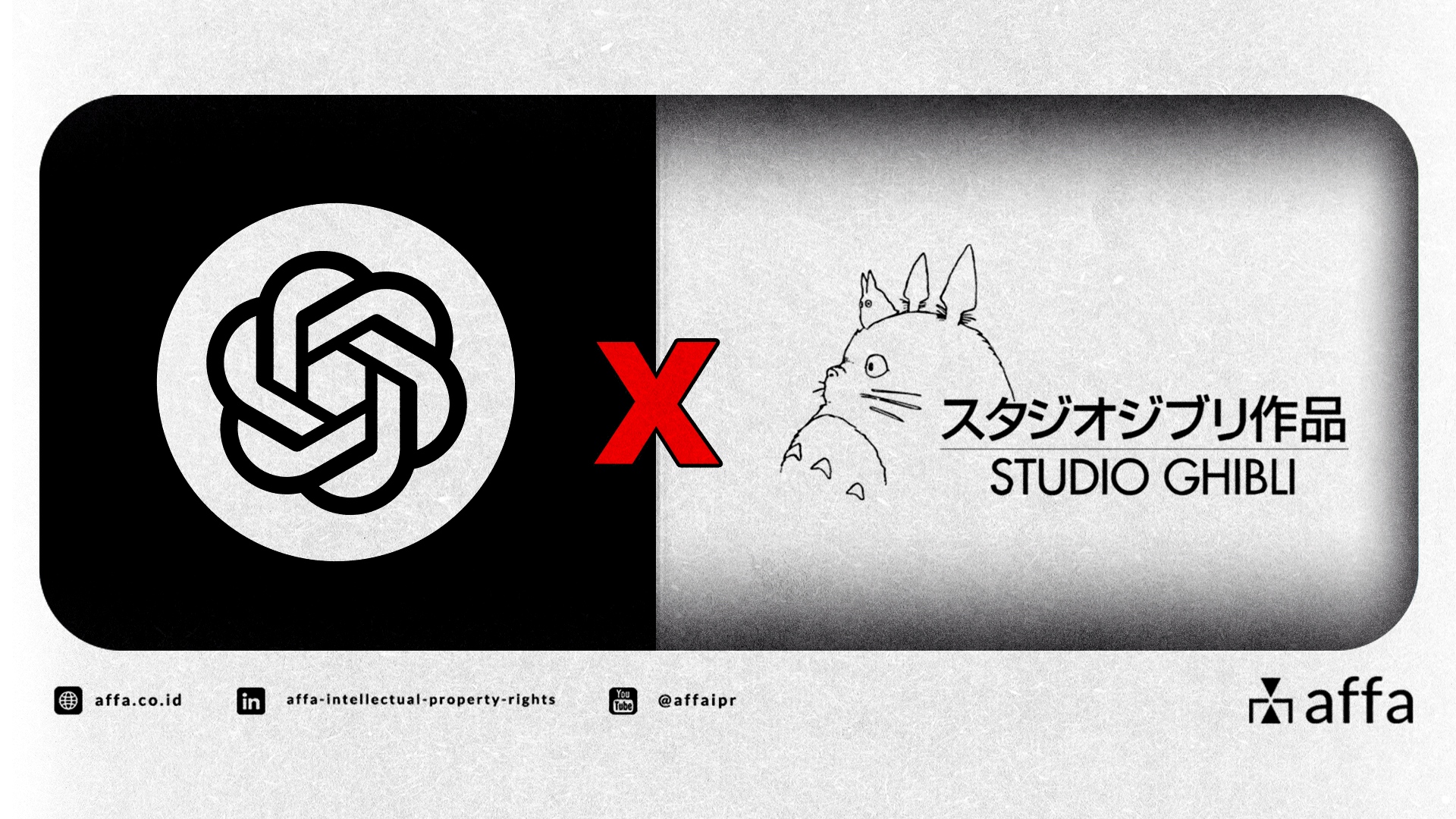 ChatGPT Tolak Edit Foto Ghibli - AFFA IPR